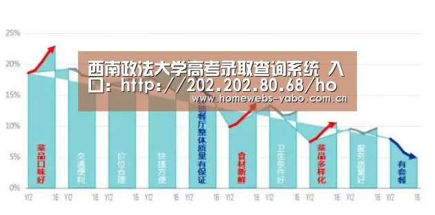 亚博官方网站